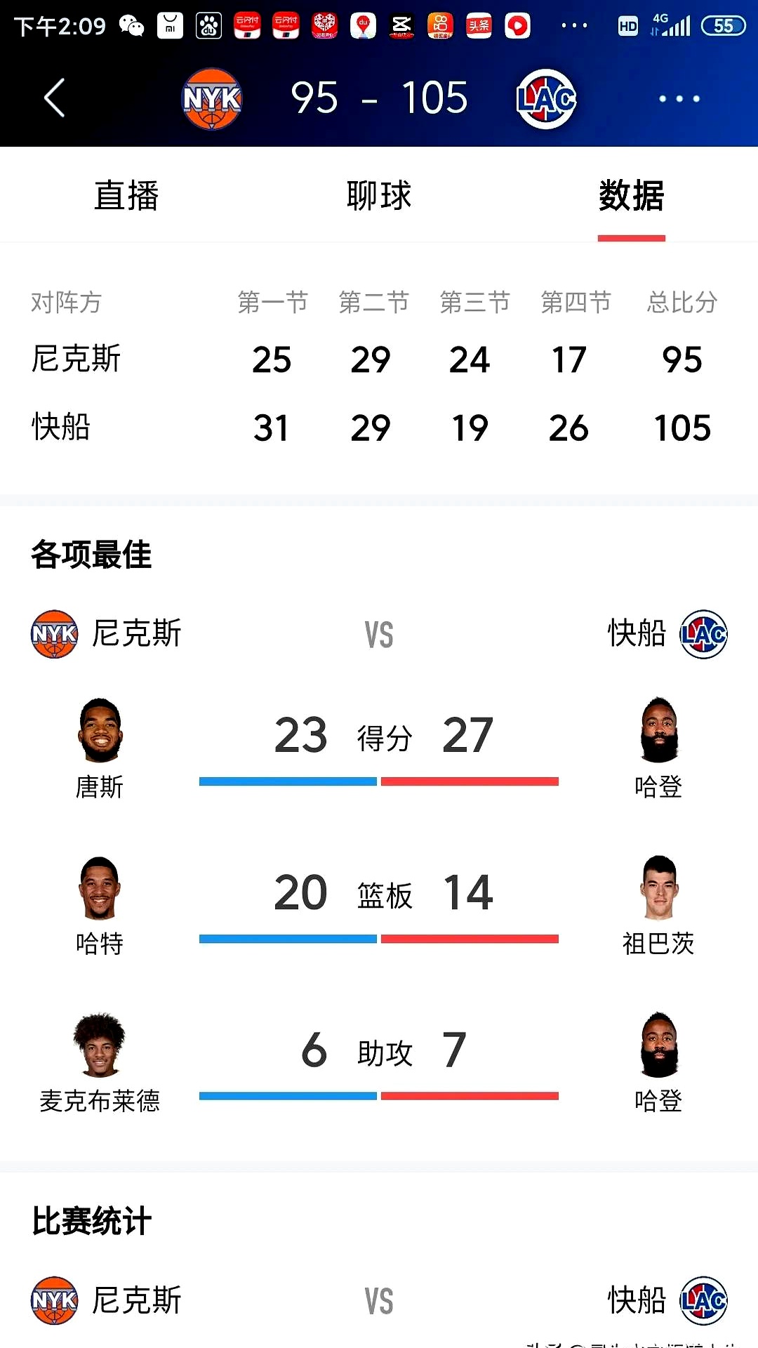 尼克斯主场击败国王涉各复出席表十下高分的简单介绍